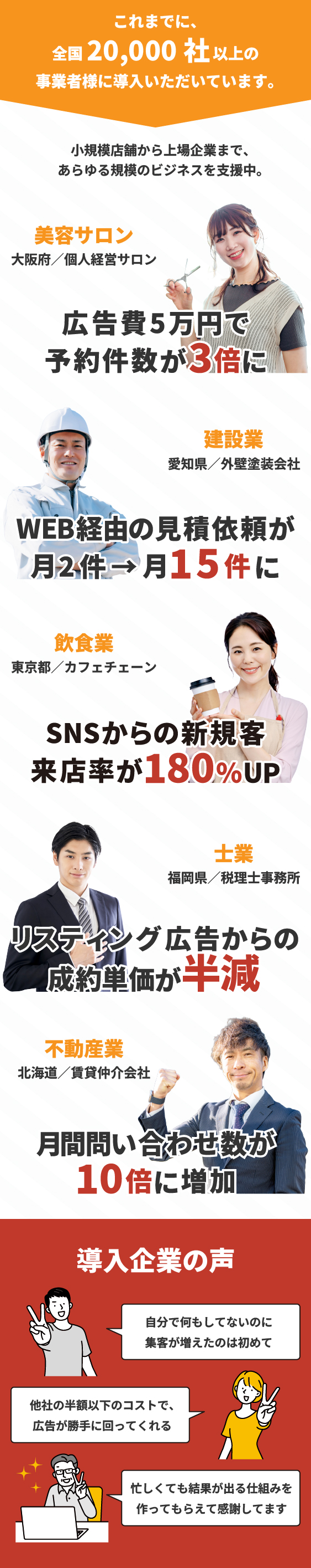 これまでに、全国20,000社以上の事業者様に導入いただいています。