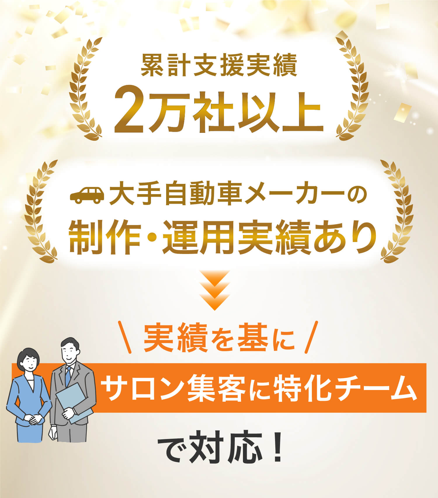 累計支援実績2万社以上。サロン集客に特化したチームで対応